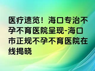 醫(yī)療速覽！?？趯Ｖ尾辉胁挥t(yī)院呈現(xiàn)-海口市正規(guī)不孕不育醫(yī)院在線揭曉